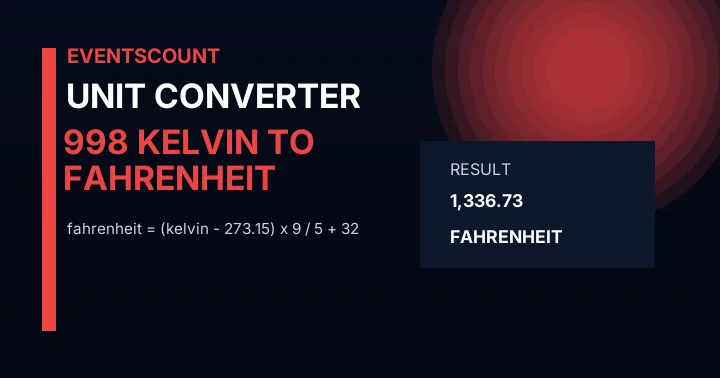 998 Kelvin To Fahrenheit