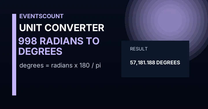 998 Radians To Degrees