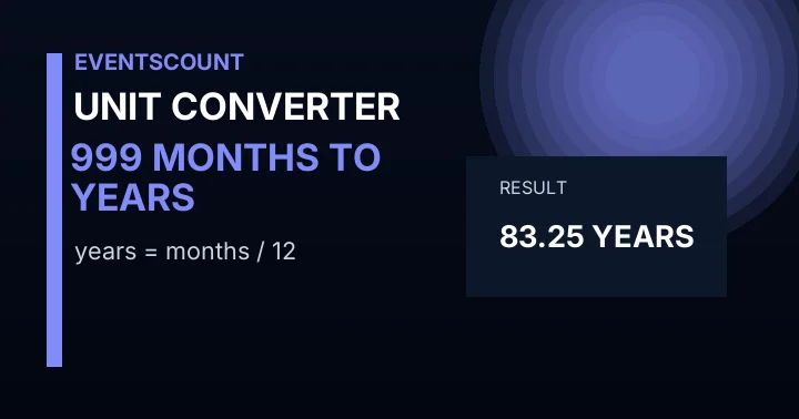 999 Months To Years
