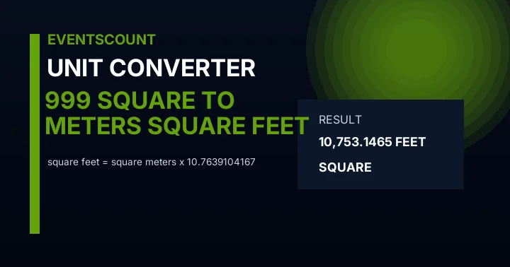 999 Square Meters To Square Feet