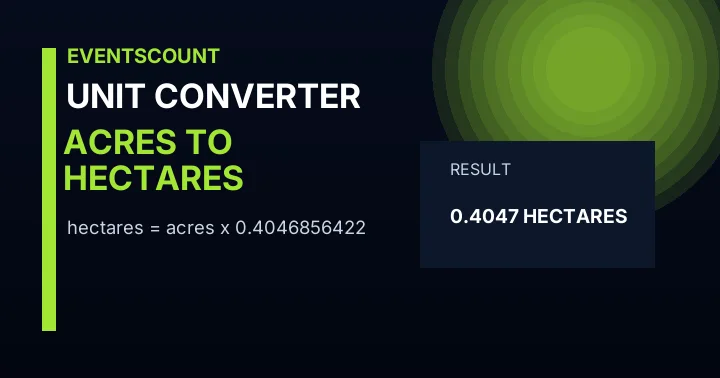Acres to Hectares Converter