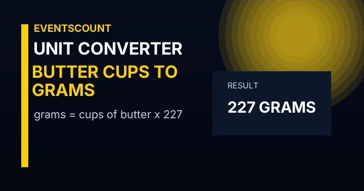Butter Cups to Grams Converter