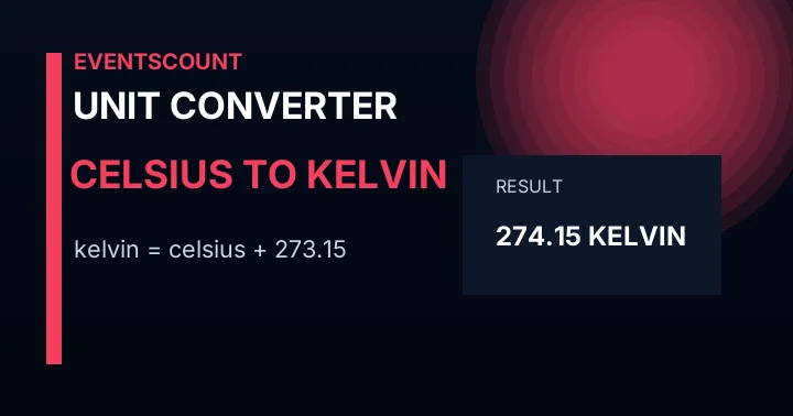Celsius to Kelvin Converter