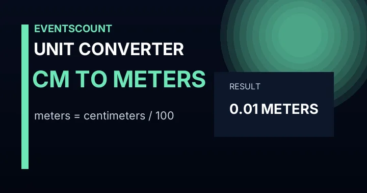 Cm to Meters Converter