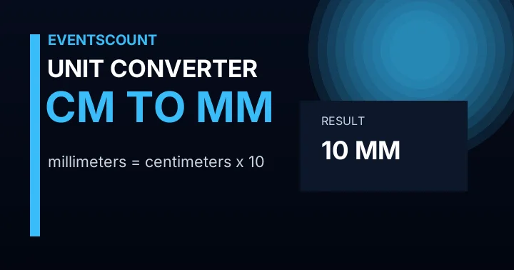 Cm to Mm Converter