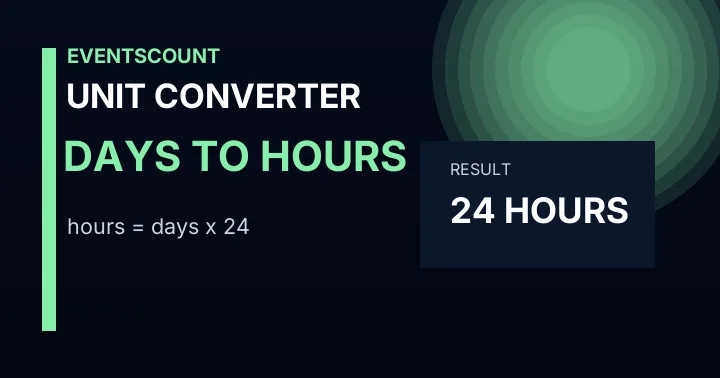 Days to Hours Converter