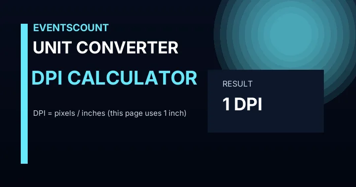 DPI Calculator Converter