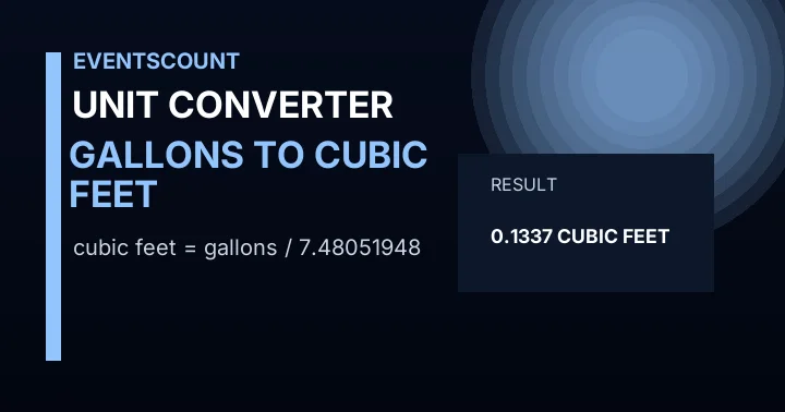 Gallons to Cubic Feet Converter