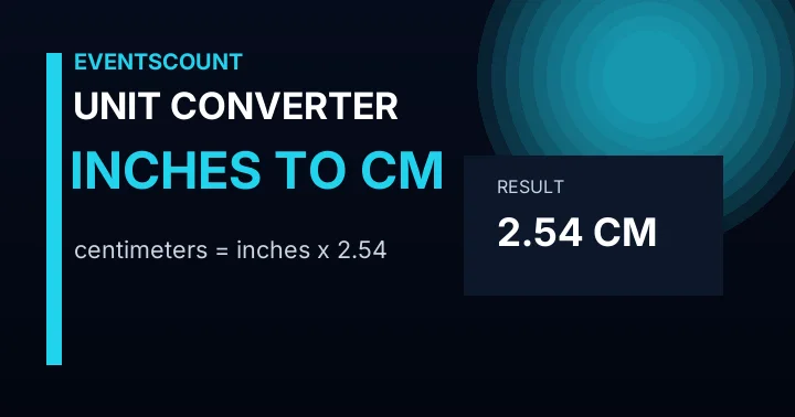 Inches to Cm Converter