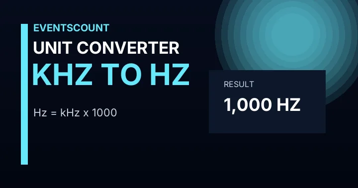kHz to Hz Converter