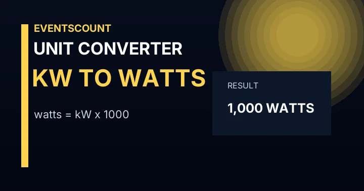 kW to Watts Converter