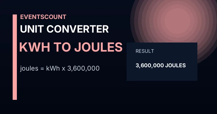 kWh to Joules Converter