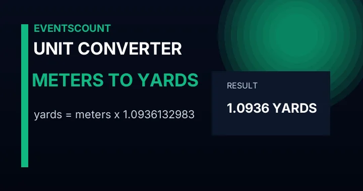 Meters to Yards Converter