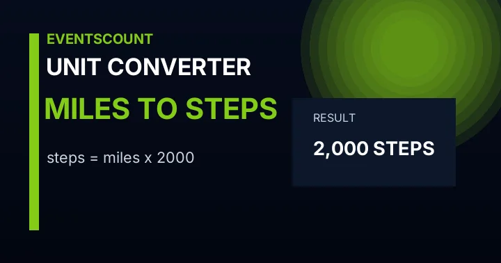 Miles to Steps Converter