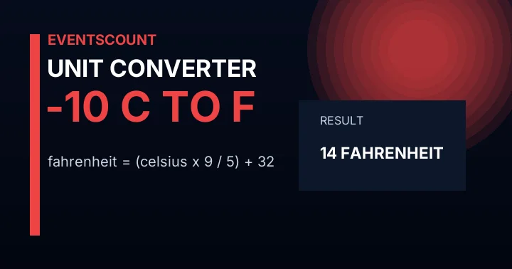 -10 C to F
