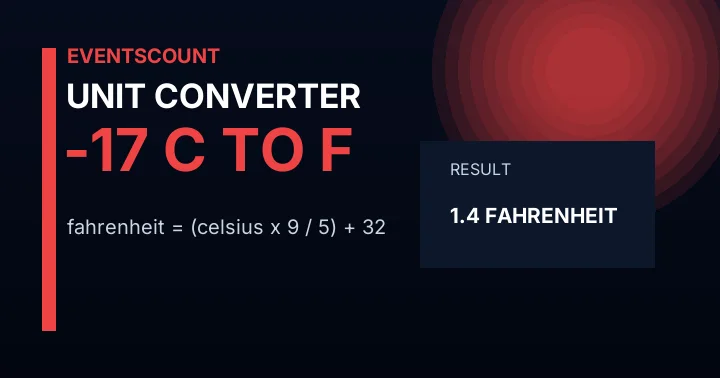-17 C to F