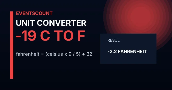 -19 C to F