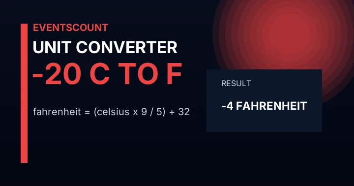 -20 C to F