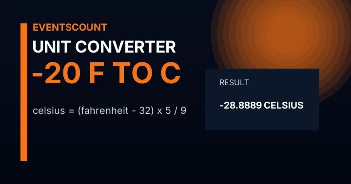 -20 F to C