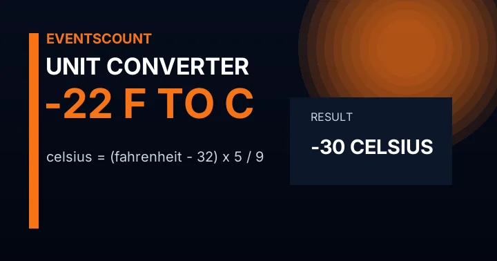 -22 F to C