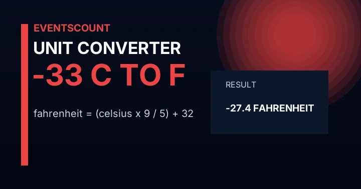 -33 C to F