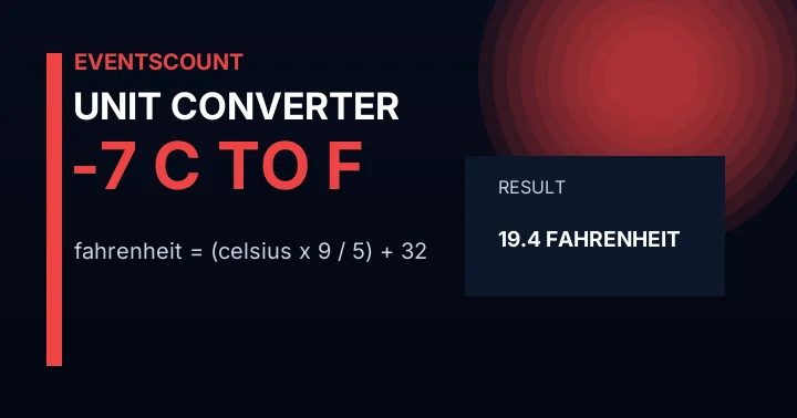 -7 C to F