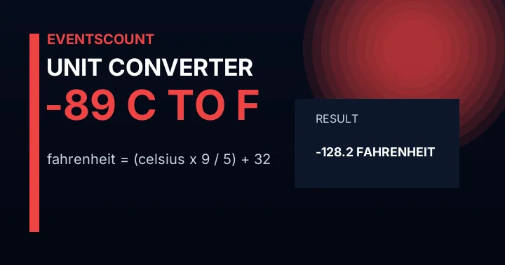 -89 C to F