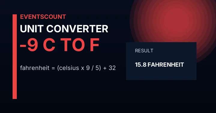 -9 C to F