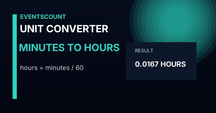 Minutes to Hours Converter