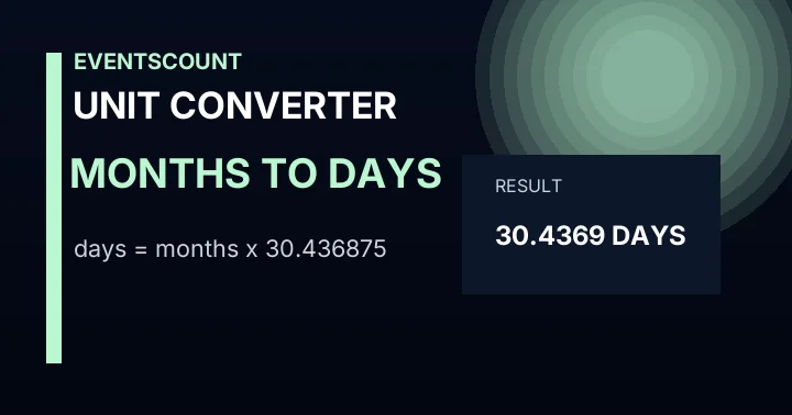 Months to Days Converter