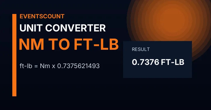 Nm to ft-lb Converter