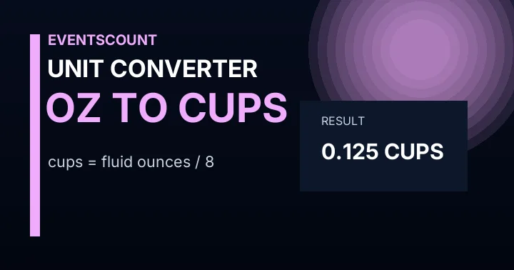 Oz to Cups Converter
