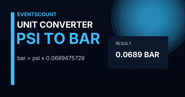 PSI to Bar Converter