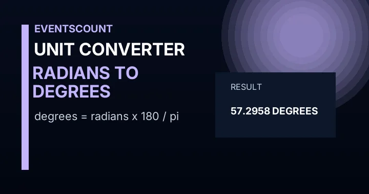 Radians to Degrees Converter
