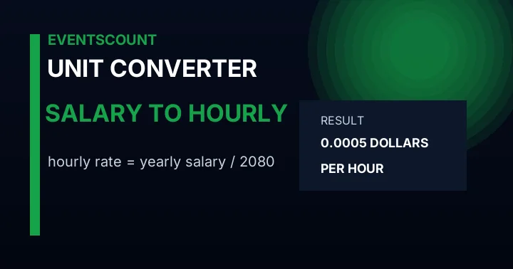 Salary to Hourly Converter