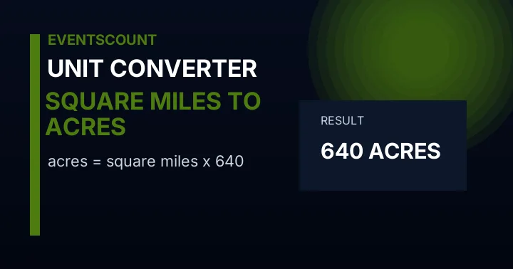 Square Miles to Acres Converter
