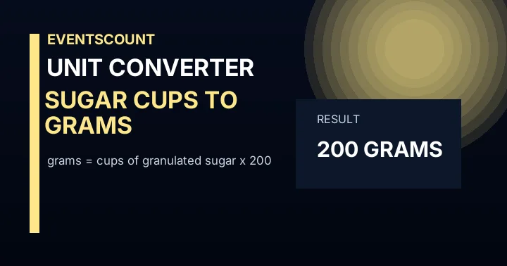 Sugar Cups to Grams Converter