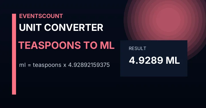 Teaspoons to Ml Converter