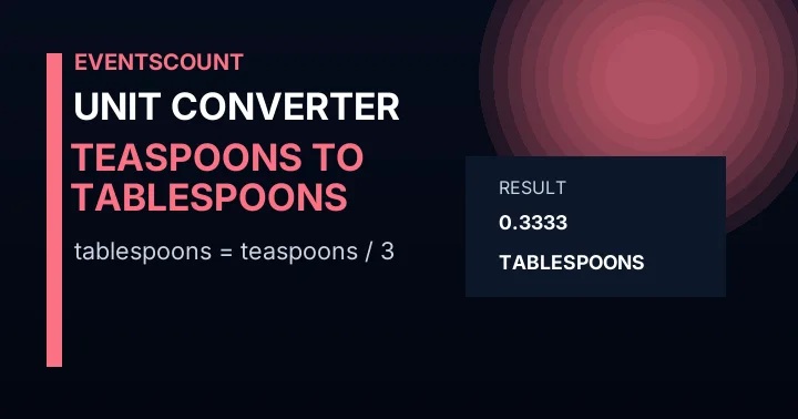 Teaspoons to Tablespoons Converter