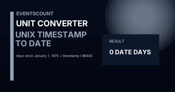 Unix Timestamp to Date Converter