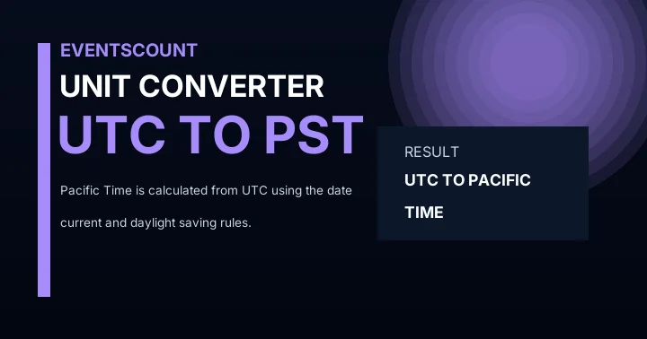 UTC to PST Converter