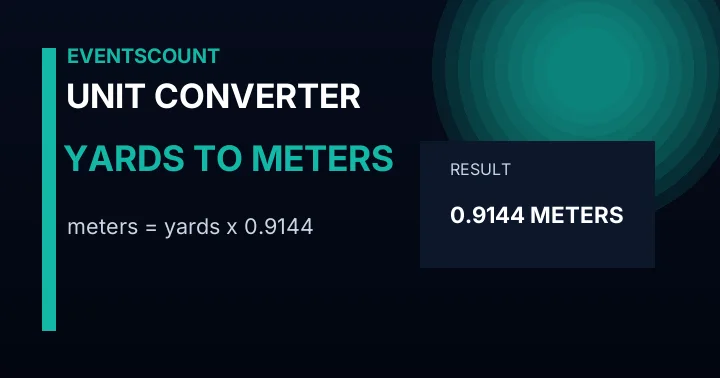 Yards to Meters Converter