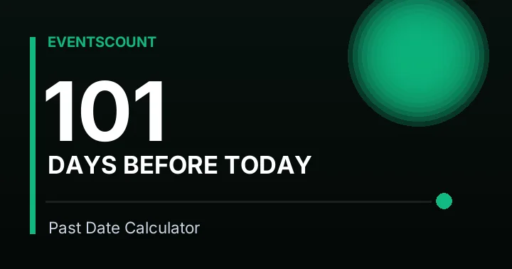 101 Days Before Today