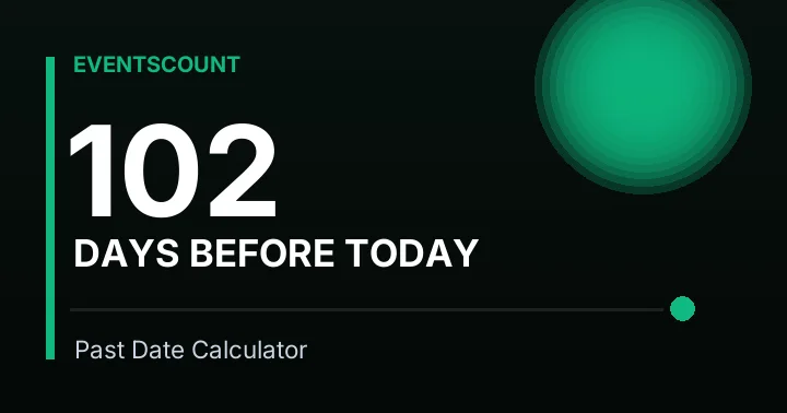 102 Days Before Today
