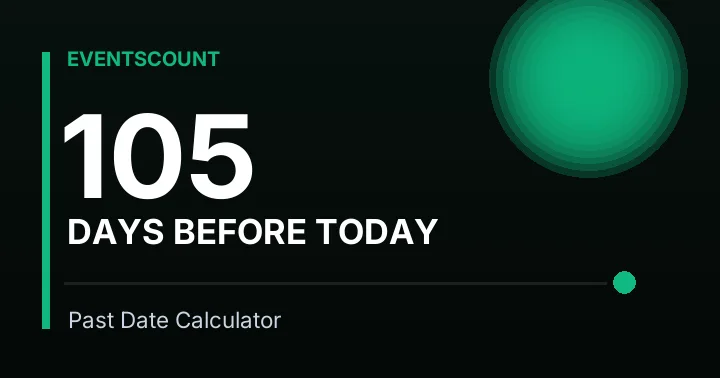 105 Days Before Today