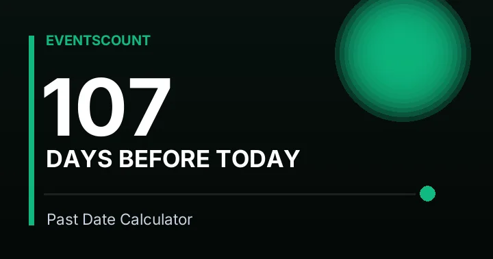 107 Days Before Today