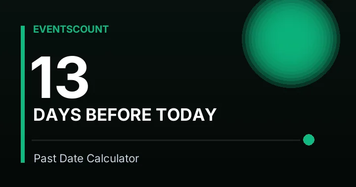 13 Days Before Today