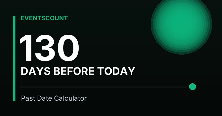 130 Days Before Today