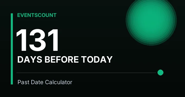 131 Days Before Today