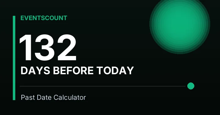 132 Days Before Today